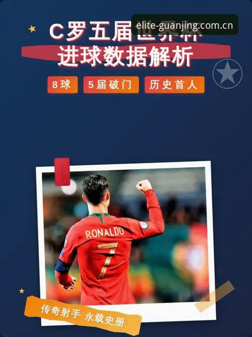 世界杯前锋集体开火，C罗面临3重压力考验？冠竞体育中文版观赛数据给出的判断